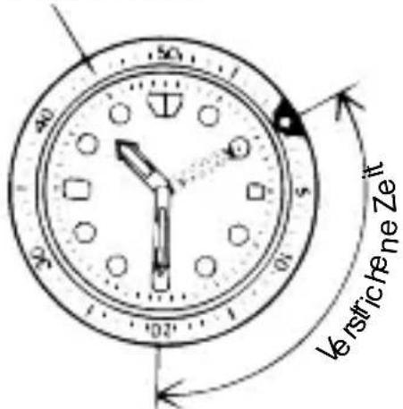 ORIENT Classic EZ09002S - ◆ VERWENDEN DER EINER DREHBAREN ANZEIGE-LÜNETTE - 1