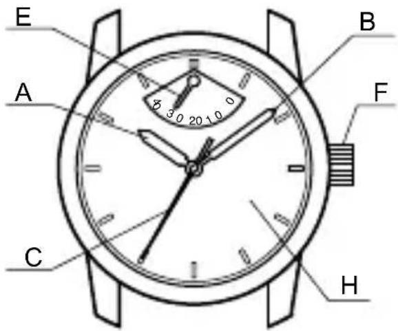 ORIENT Classic EZ09002S - ◆ NAMES AND FUNCTIONS OF INDIVIDUAL COMPONENT PARTS - 1