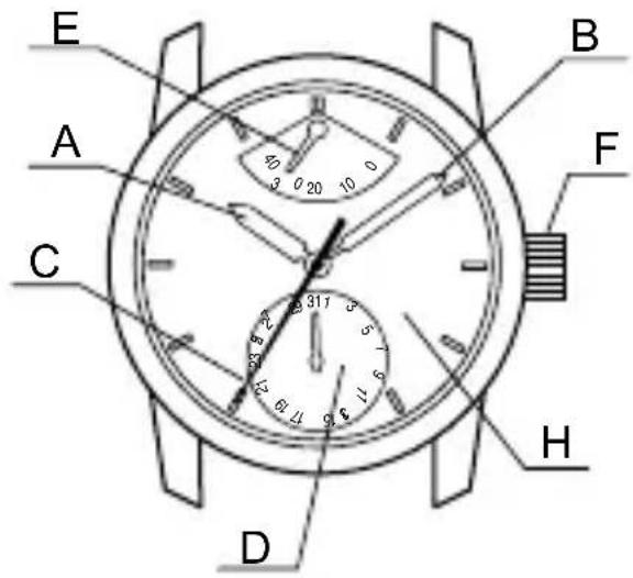 ORIENT Classic EZ09002S - ◆ НАЗВАНИЯ И НАЗНАЧЕНИЕ КОМПОНЕНТОВ - 3