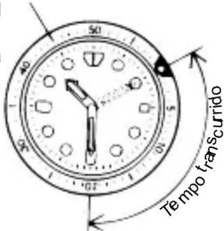 ORIENT Classic EZ09002S - ◆ CÓMO USAR EL BISEL INDICADOR GIRATORIO - 1