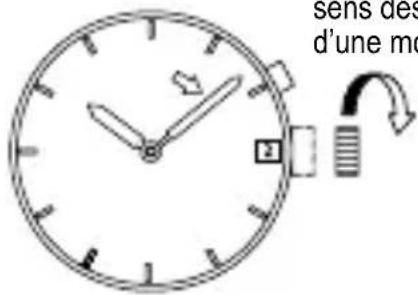ORIENT Classic EZ09002S - ◆ RÉGLAGE DE L'HEURE [EZ(46J), FD(46N), FM(46U)] - 8