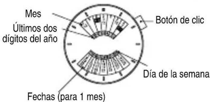 ORIENT Sports EU07005B - [NOMBRES Y FUNCIONES DE LOS COMPONENTES] - 1