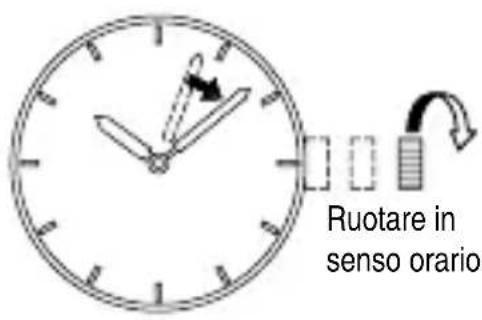 ORIENT Sports EU07005B - IMPOSTAZIONE DELL'ORA [EU(46D), FX(46Y), FE(46P), FN(46V), FP(46W)] - 2