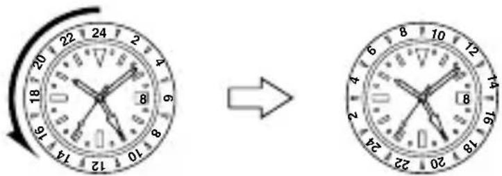 ORIENT Sports EU07005B - VERWENDUNG DER DUALZEITFUNKTION [FE(46P)] - 2