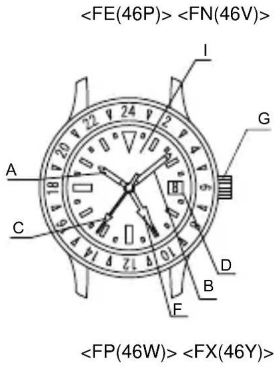 ORIENT Sports EU07005B - NOMS DES PIECES - 4