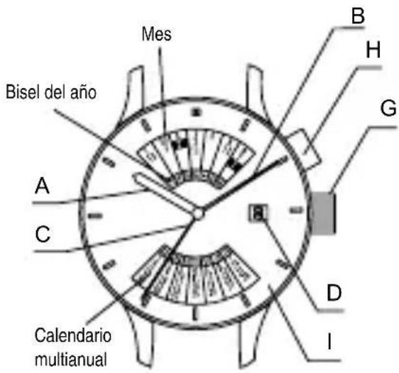 ORIENT Sports EU07005B - PARTES COMPONENTES - 2
