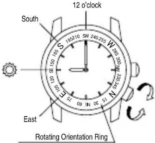 ORIENT Sports EU07005B - USING THE ROTATING ORIENTATION RING [FE (46P)] - 1
