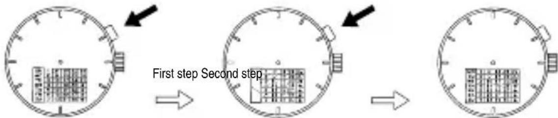 ORIENT Sports EU07005B - HOW TO ADJUST A DAY OF THE WEEK [FX(46Y)] - 1