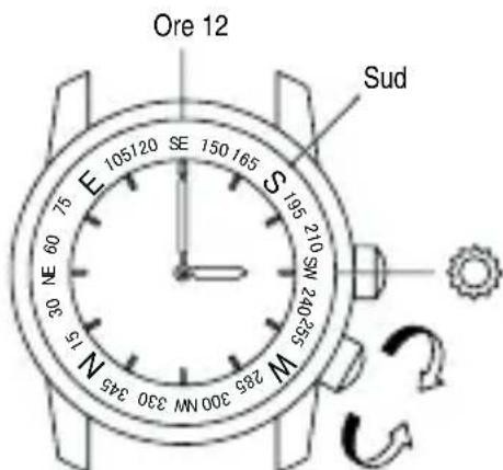 ORIENT Sports EU07005B - USO DELL'ANELLO ROTANTE DI ORIENTAMENTO [FE (46P)] - 2