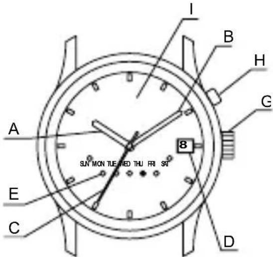 ORIENT Sports EU07005B - NOMI PARTI - 6