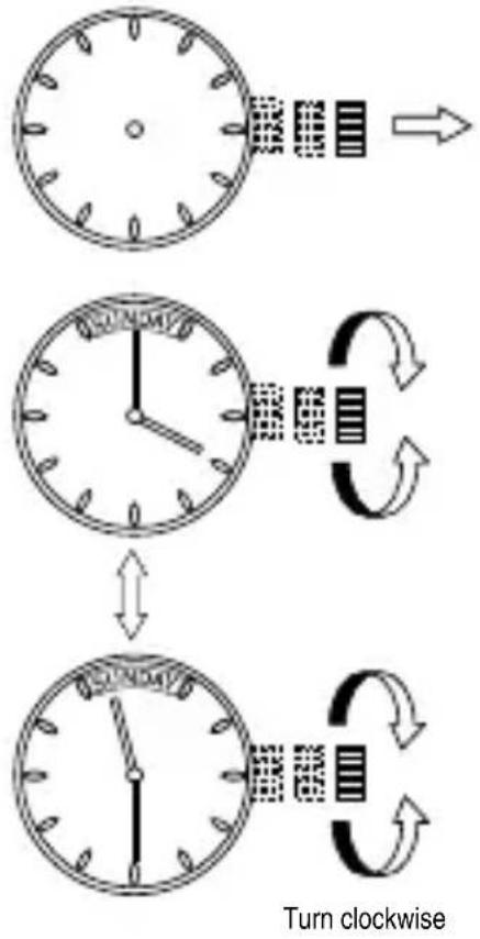 ORIENT Sports EU07005B - HOW TO SET THE TIME &amp; DAYS OF THE WEEK [EV(46E)] - 1