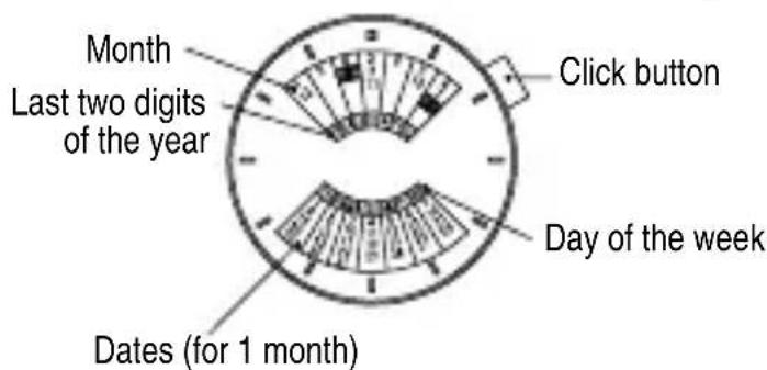 ORIENT Sports EU07005B - [NAMES AND FUNCTIONS OF COMPONENT PARTS] - 1
