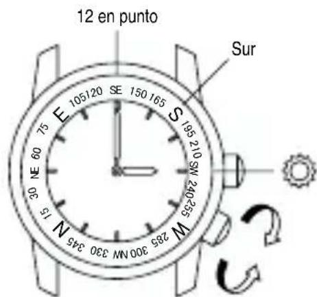 ORIENT Sports EU07005B - USO DEL ANILLO GIRATORIO DE ORIENTACION [FE (46P)] - 2