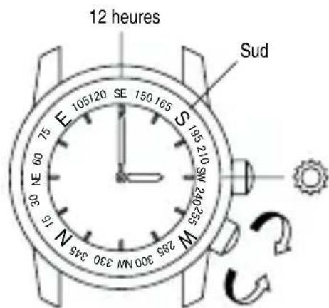 ORIENT Sports EU07005B - UTILISATION DE LA BAGUE ROTATIVE D'ORIENTATION [FE (46P)] - 2