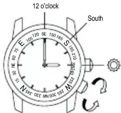 ORIENT Sports EU07005B - USING THE ROTATING ORIENTATION RING [FE (46P)] - 2