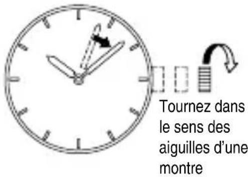 ORIENT Sports EU07005B - RÉGLAGE DE L'HEURE [EU(46D), FX(46Y), FE(46P), FN(46V), FP(46W)] - 2