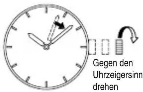 ORIENT Sports EU07005B - EINSTELLEN DER UHRZEIT [EU(46D), FX(46Y), FE(46P), FN(46V), FP(46W)] - 3