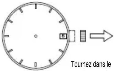 ORIENT Sports EU07005B - AJUSTEMENT DE LA DATE [TOUS LES MODELES] - 1