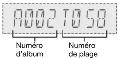 PANASONIC SCUA3E - Appuyer sur [DISPLAY]. - 1