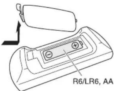 PANASONIC SCUA3E - Die Fernbedienung vorbereiten - 1