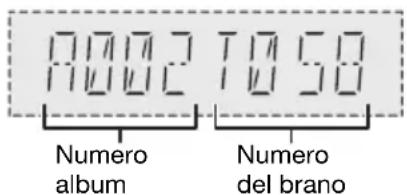 PANASONIC SCUA3E - Premere [DISPLAY]. - 1