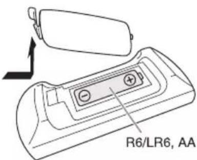 PANASONIC SCUA3E - Préparation de la télécommande - 1