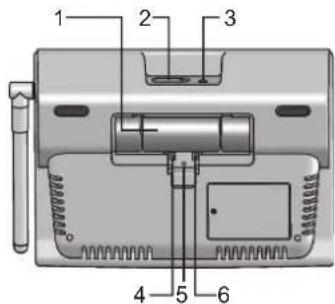 OREGON SCIENTIFIC WMR300A - APPARAAT - 2