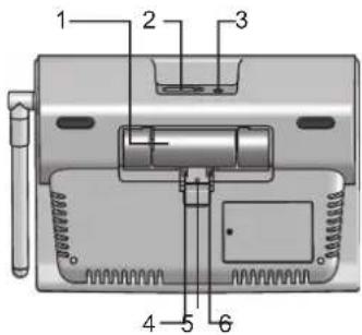 OREGON SCIENTIFIC WMR300A - 主機體 - 2