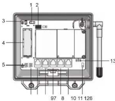 OREGON SCIENTIFIC WMR300A - SANDARBOX - 3