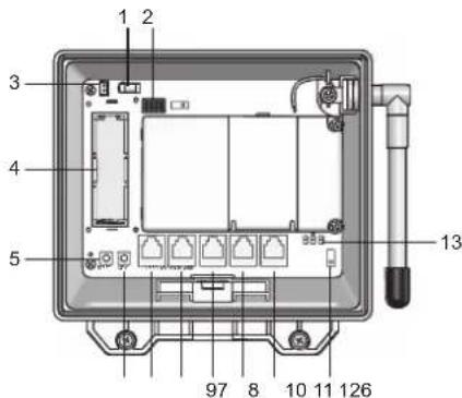 OREGON SCIENTIFIC WMR300A - SCATOLA DI TRASMISSIONE - 3