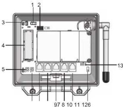 OREGON SCIENTIFIC WMR300A - 停輸箱 - 3