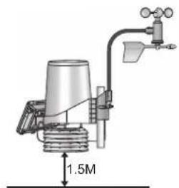 OREGON SCIENTIFIC WMR300A - SENSORS INSTALLATION - 2