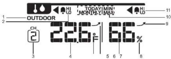 OREGON SCIENTIFIC WMR300A - TEMPERATURA E UMIDITA ESTERNAR - 1