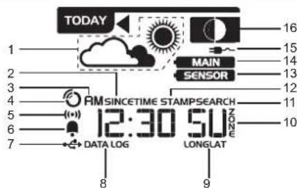 OREGON SCIENTIFIC WMR300A - HEURE/ ALARME / PREVISION METEO/ PHASE LUNAIRE - 1