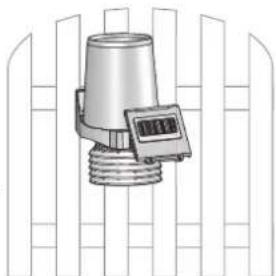 OREGON SCIENTIFIC WMR300A - Option 3: Extingting wind sensor is installed on a pole; other sensors with transmitter box are installed separately. - 1