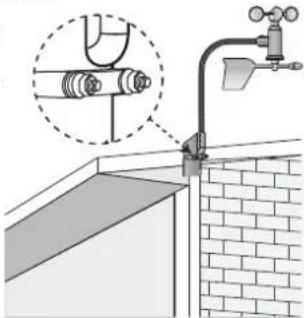 OREGON SCIENTIFIC WMR300A - INSTALLATION DER SENSOREN - 4