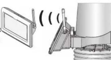 OREGON SCIENTIFIC WMR300A - For att koppla en sensor: - 1