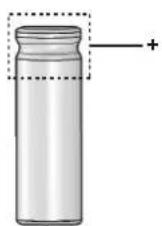 OREGON SCIENTIFIC WMR300A - Om de oplaadbare batterijen te plaatsen: - 1
