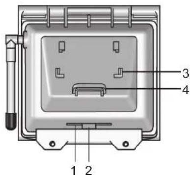 OREGON SCIENTIFIC WMR300A - 停輸箱 - 2
