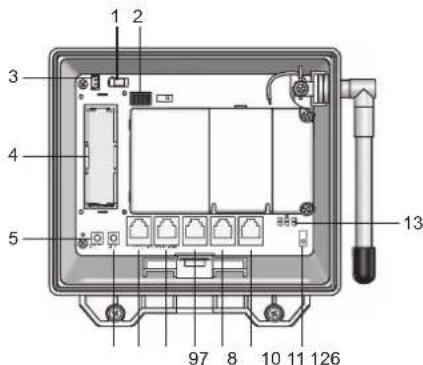 OREGON SCIENTIFIC WMR300A - UNITE PRINCIPALE - 5