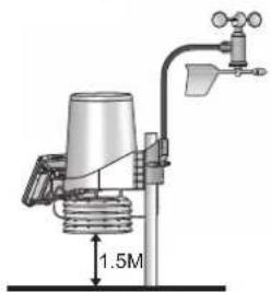 OREGON SCIENTIFIC WMR300A - INSTALLAZIONE DEI SENSORI - 2