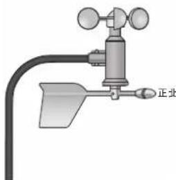 OREGON SCIENTIFIC WMR300A - 方向校准 - 2
