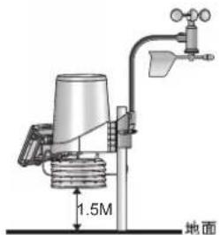 OREGON SCIENTIFIC WMR300A - 安装感應器 - 2