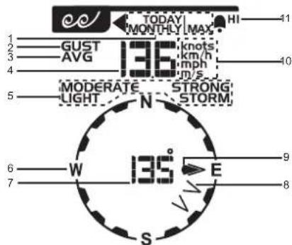 OREGON SCIENTIFIC WMR300A - WIND SPEED/WIND DIRECTION - 1