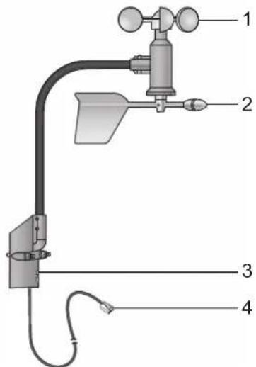 OREGON SCIENTIFIC WMR300A - ANEMOMETRE - 2