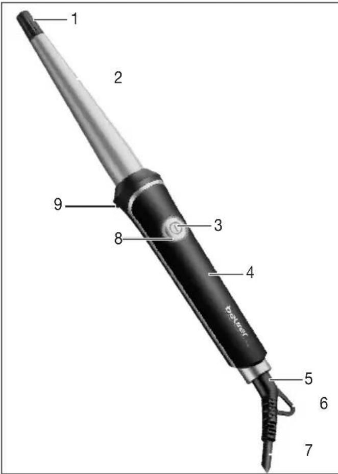 BEURER HT 53 - Cihaz aciklamasi - 1