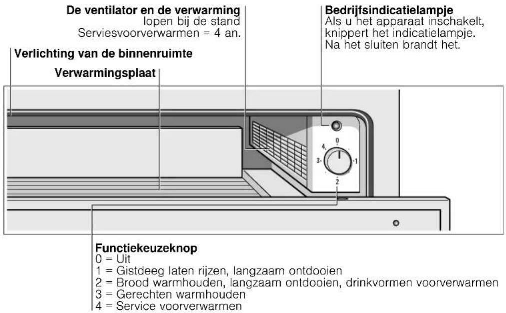GAGGENAU WS462100 - Milieuvriendelijk afvoeren - 2