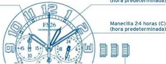 FESTINA Prestige F20493 - AJUSTE DE LA HORA PREDETERMINADA - 1