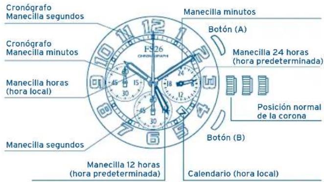 FESTINA Prestige F20493 - DIRLES Y BOTONES - 1