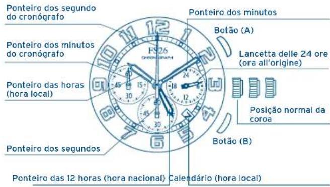 FESTINA Prestige F20493 - MOSTRADORES E BOTOES - 1